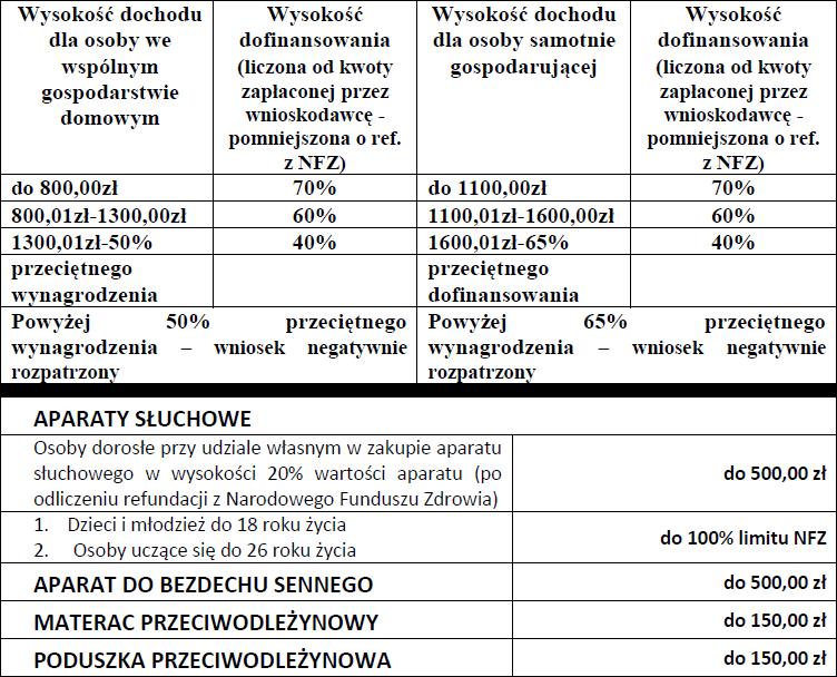 pieluchy wielorazowe otulacze black friday