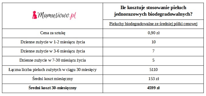 właśnie siedze w pieluchy dla dorosłych site f.kafeteria.pl