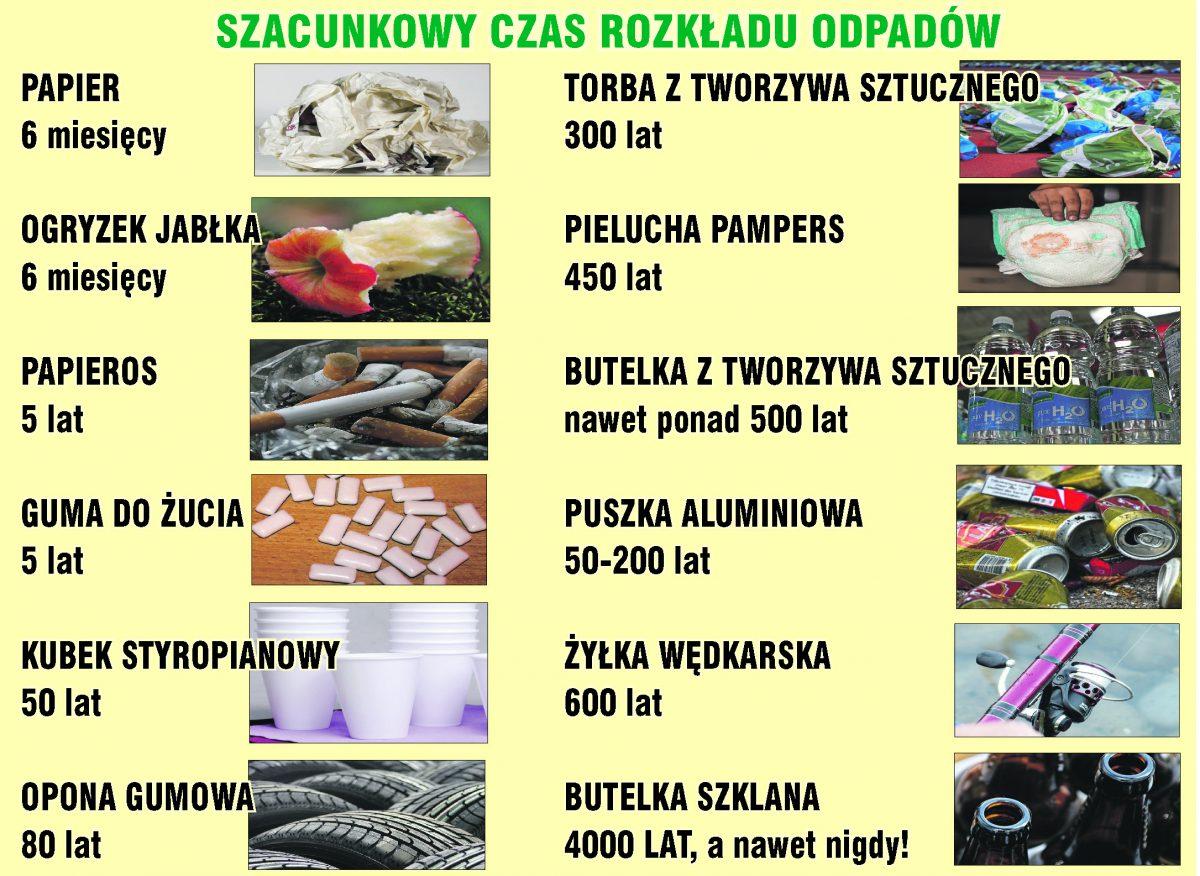 komu przysługuje refundacja pieluchomajtek