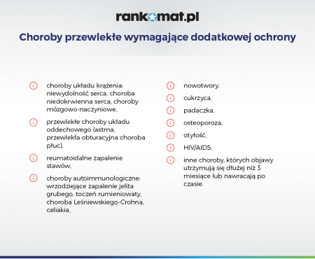 pieluchomajtki molicare plus hartmann