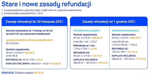 kod p 100 pieluchomajtki