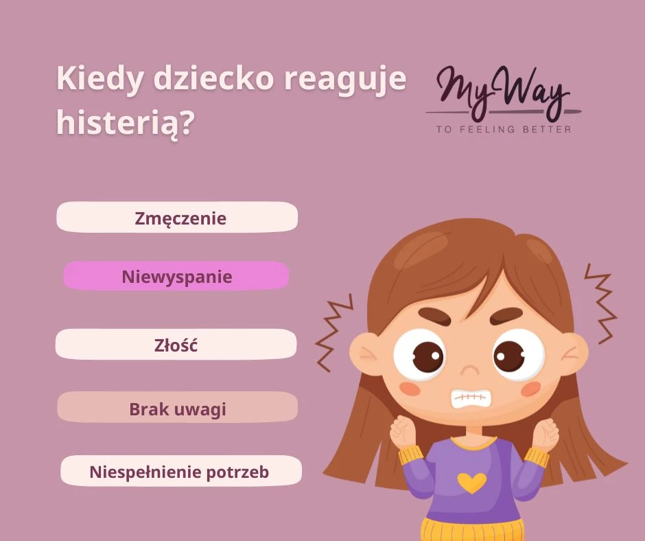 apteka słoneczna rzeszów pieluchy