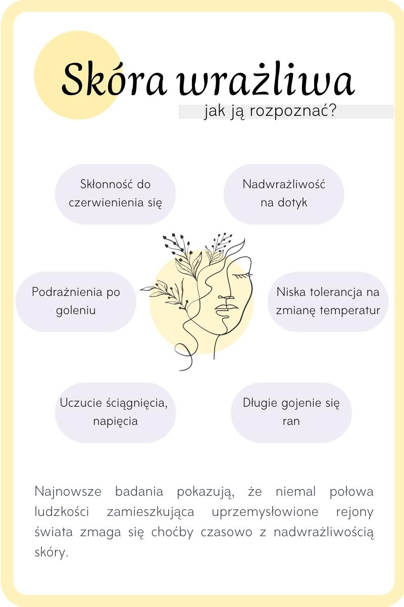 pampers pure vs premium care