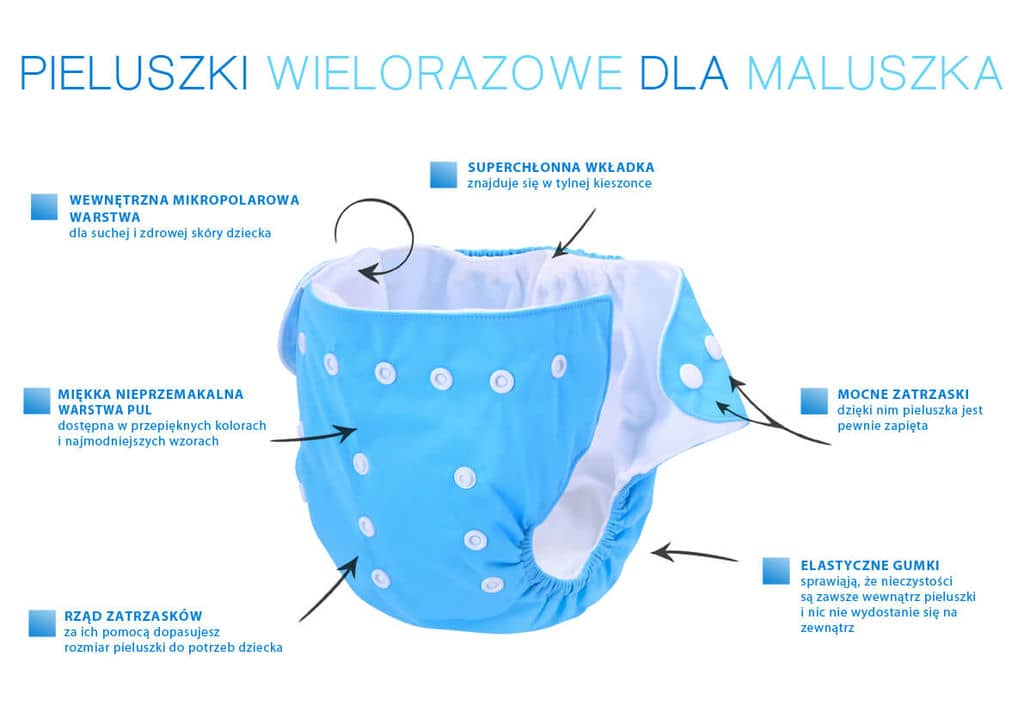 chusteczki nawilżane pampers 6x64 szt