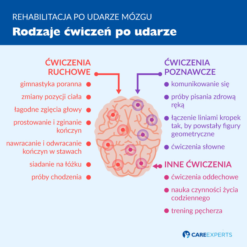 JaBaDaBaDo H13213 Małe pudełko na zabawki