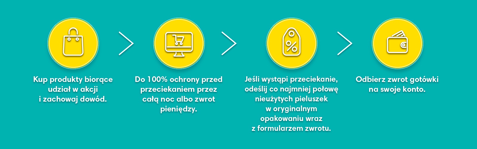 pampers 5 zapas na miesiąc