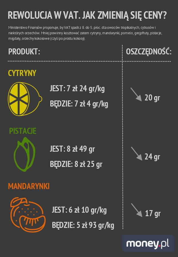 chusteczki pampers sensitive apteka melisa