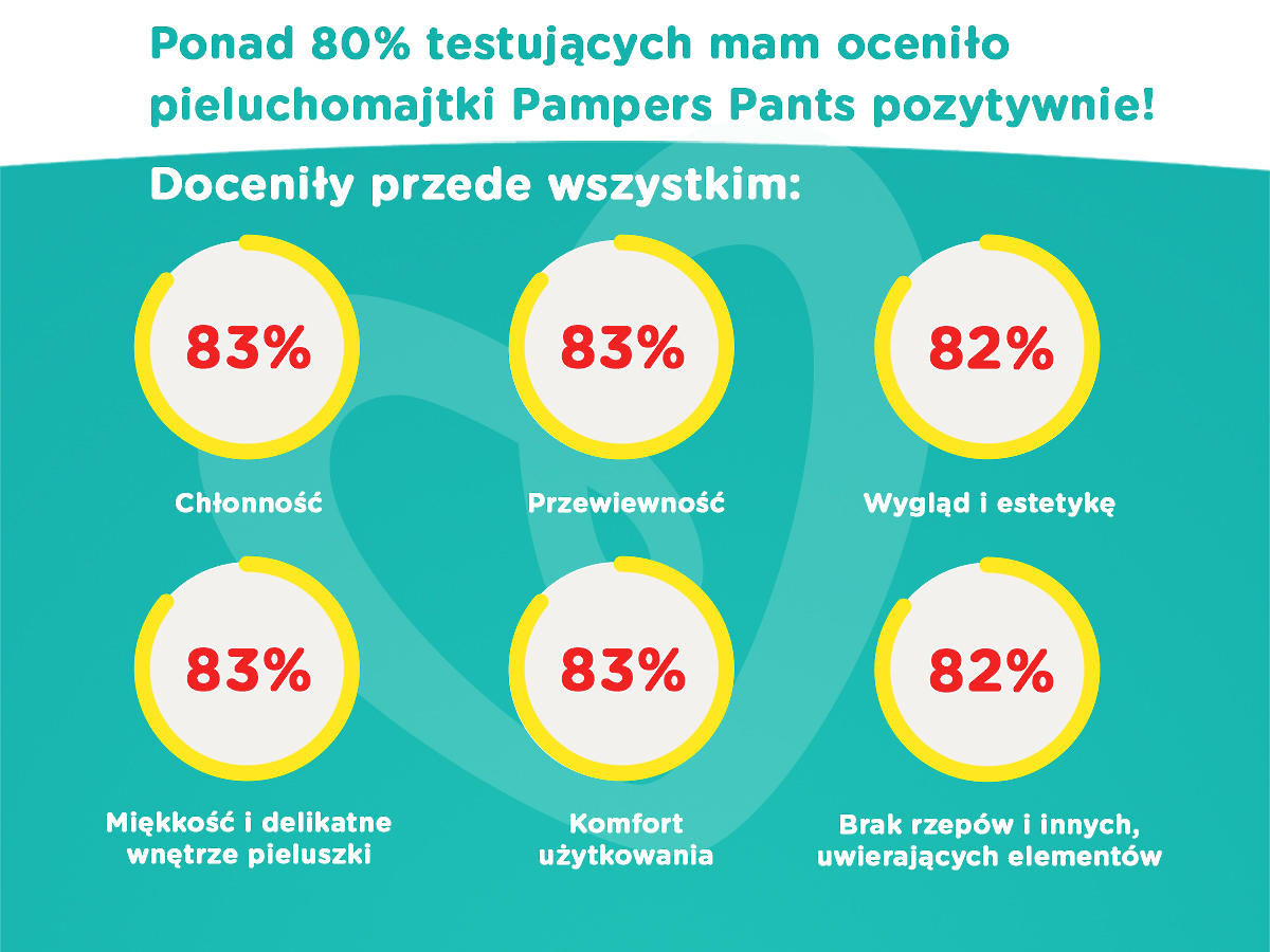 czy można pieluchy prać w vanishu