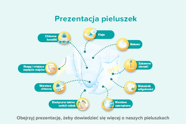 pieluchomajtki nr 3 dla dorosłych pasek fioletowy