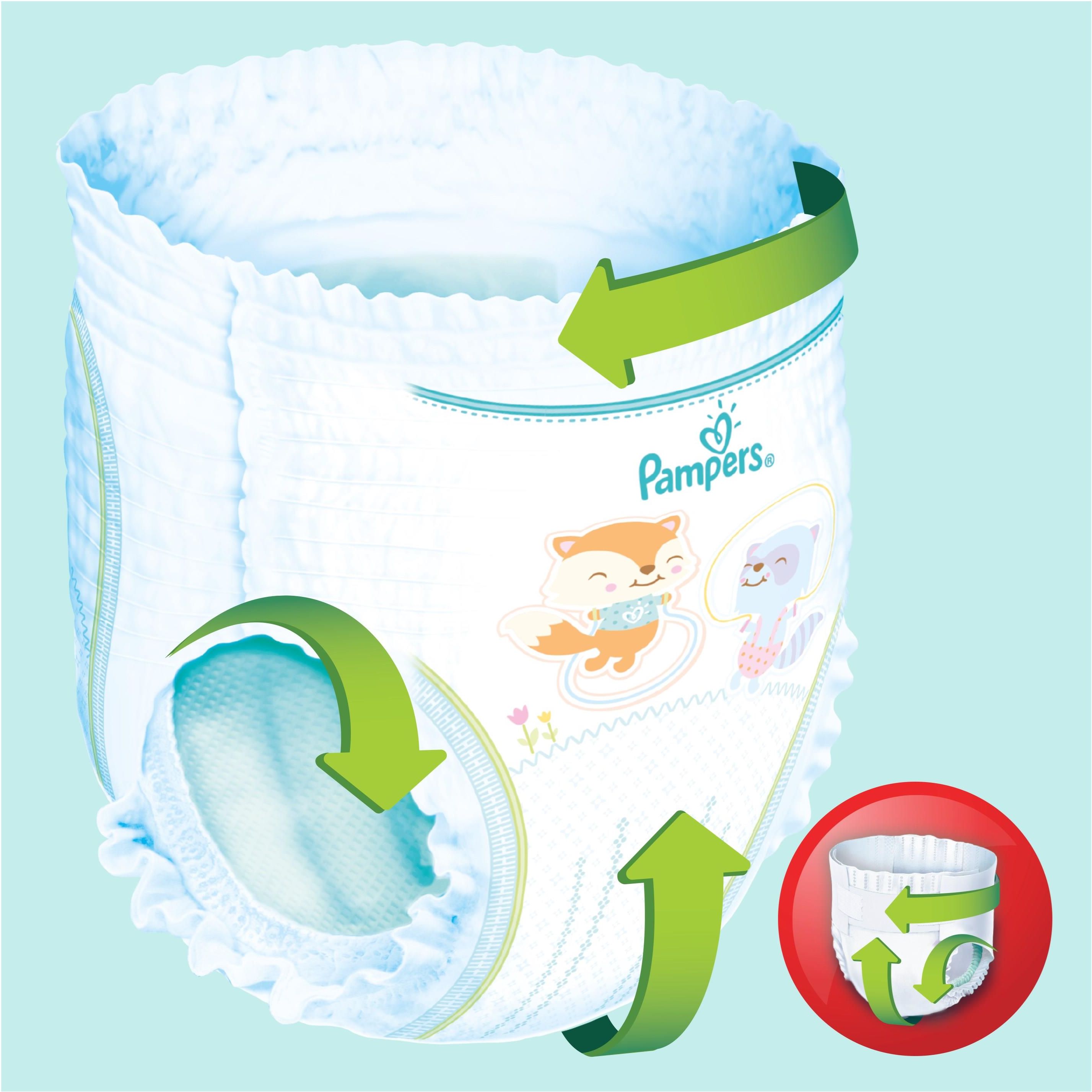 produkty pampers zestawienie