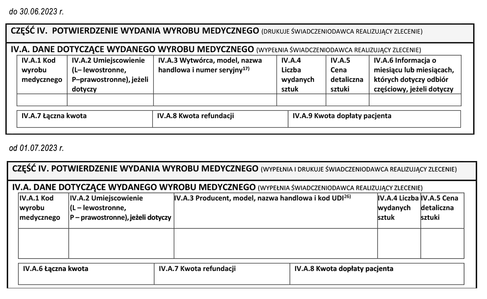 czy próbki pampers są darmowe