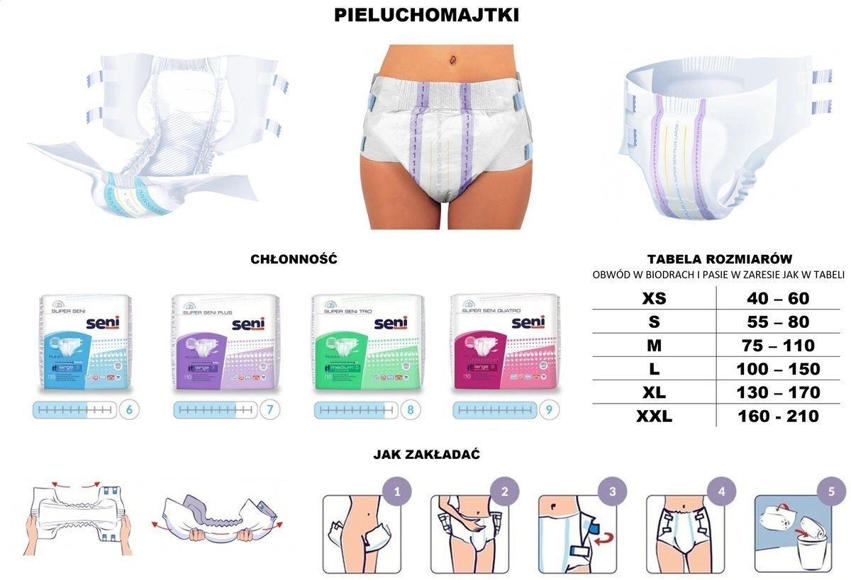 uczulenie na chusteczki pampers sensitive