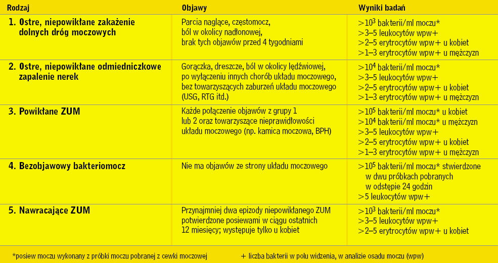 chusteczki nawilżane dla doroslych 20x40