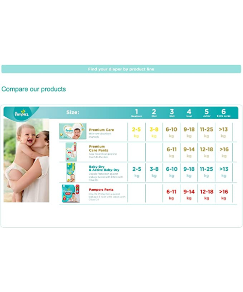 pampers pants 4 premium care