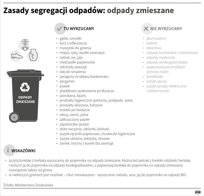 pampers splashers pieluchomajtki rozmiar 4-5 jednorazowe pieluchy