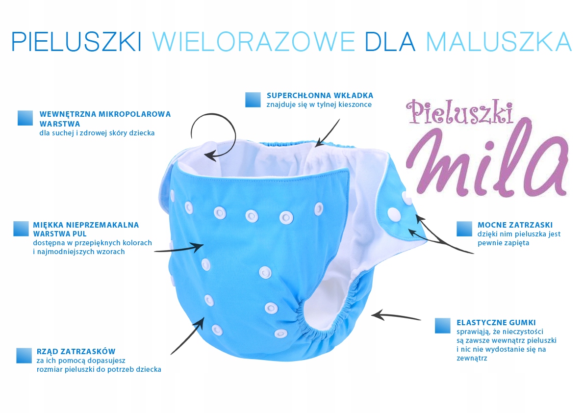 pieluszki bambusowe libra