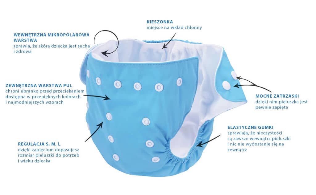 pieluchomajtki do pływania dla 6 latki