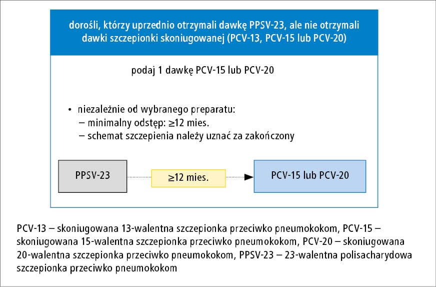 tena pieluchomajtki dla kobiet discreet tena