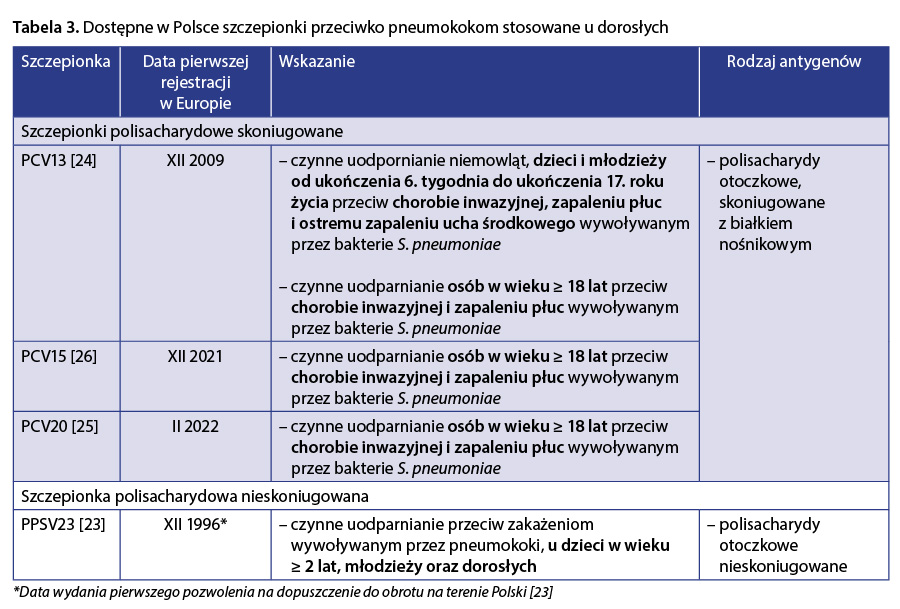 Polesie 41722 Wózek