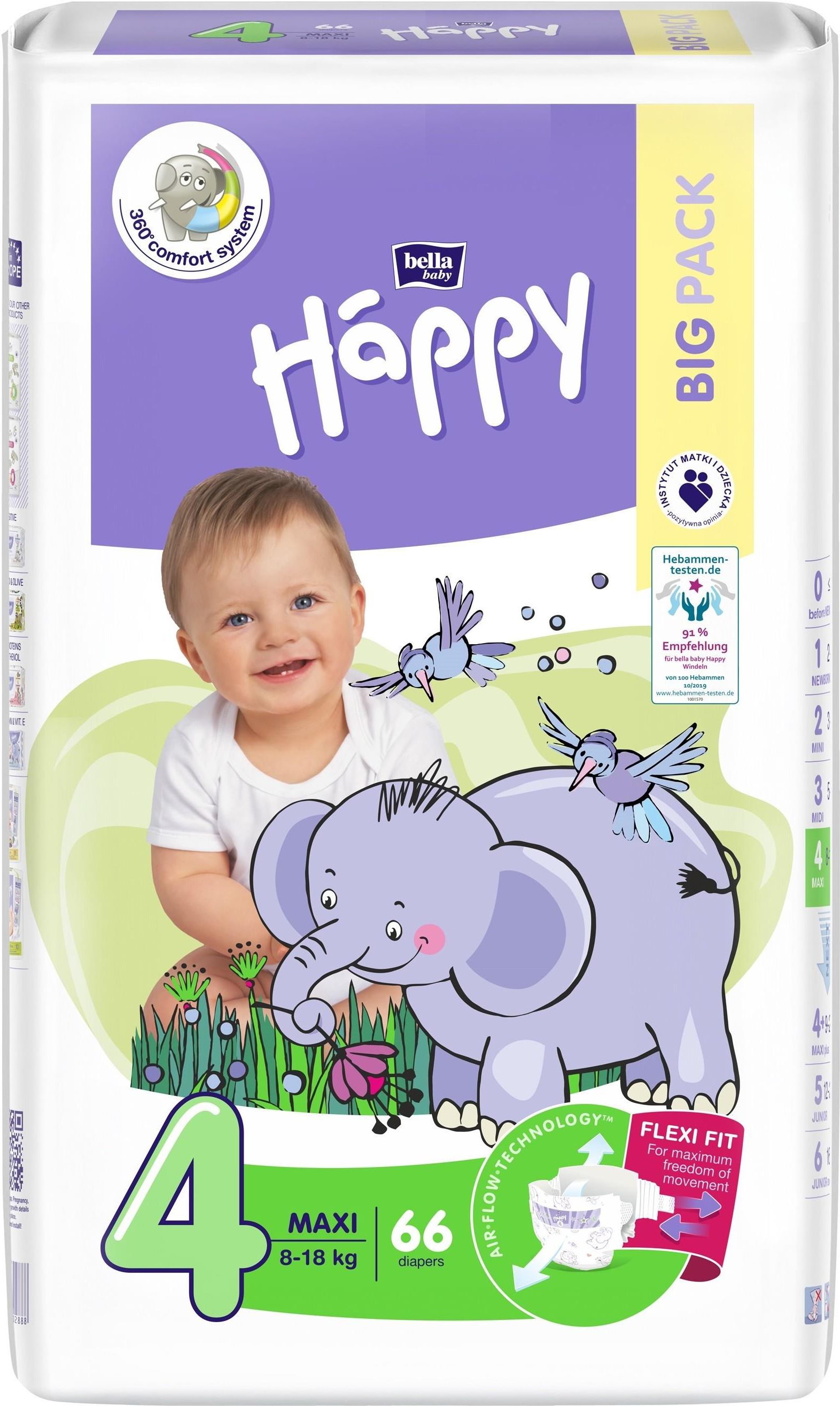 pieluchomajtki pampers premium care opinie