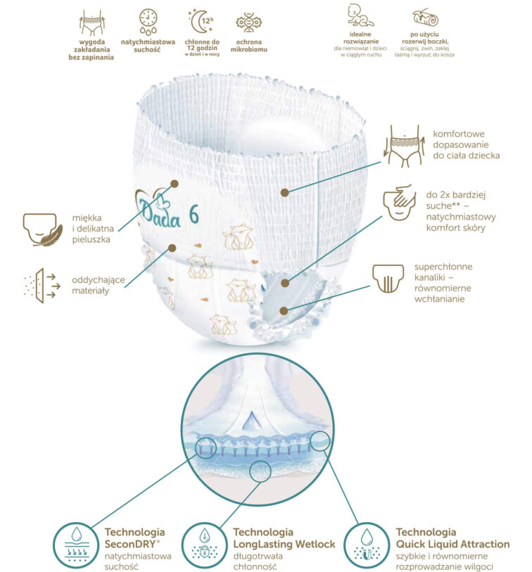 pampers premium care w tesco