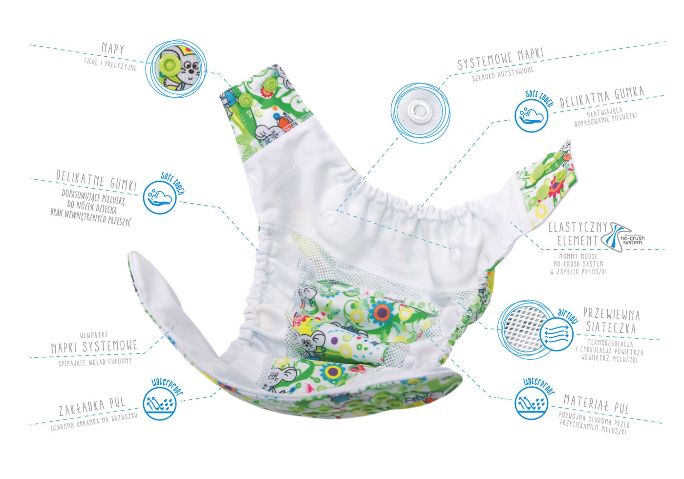 pampers 76 szt cena