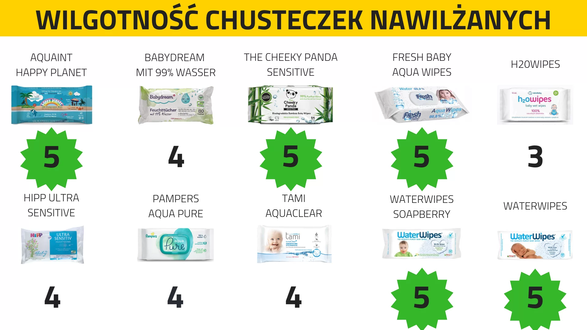 pampers pieluszki do pływania