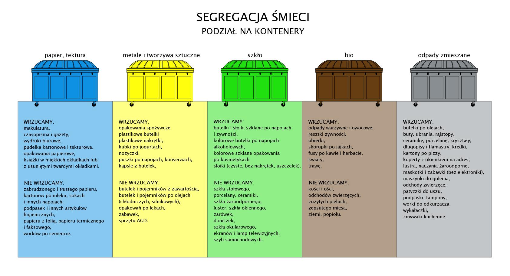 Ega kids 1334 Ręcznik dziecięcy z kapturem