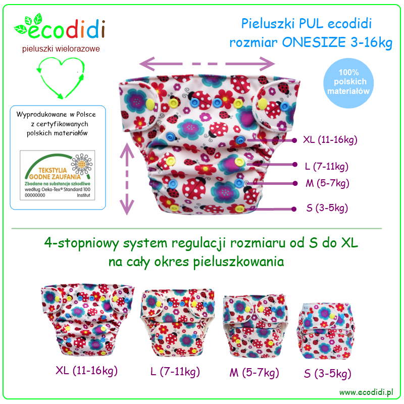 pieluchomajtki pampers carry packs