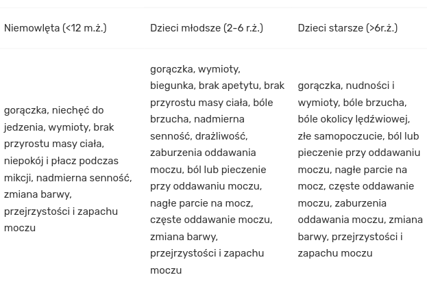 pieluchomajtki dla dorosłych rozmiar xl 30 sztuk