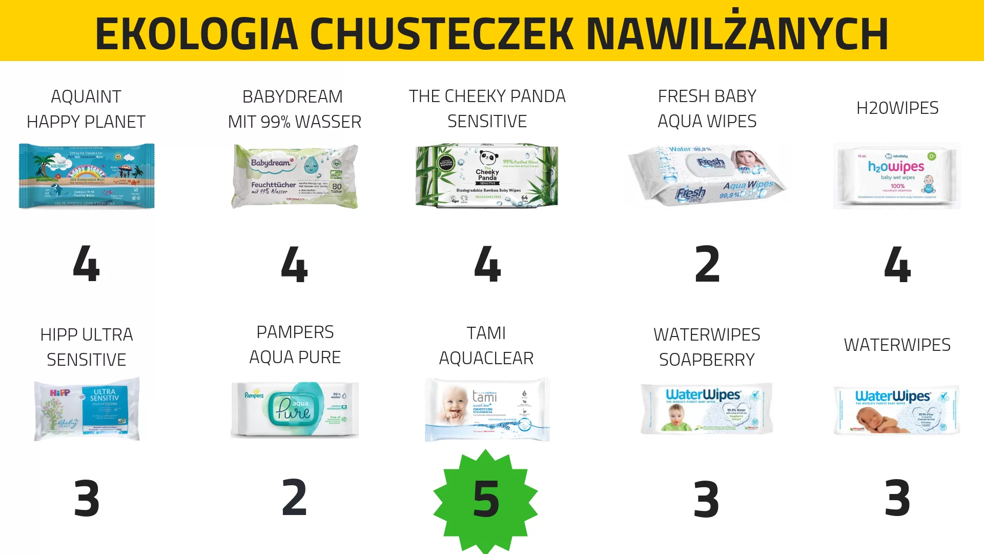 chusteczki nawilżane dla doroslych 20x40