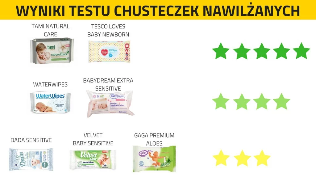 pieluchomajtki pampers cena rossmann