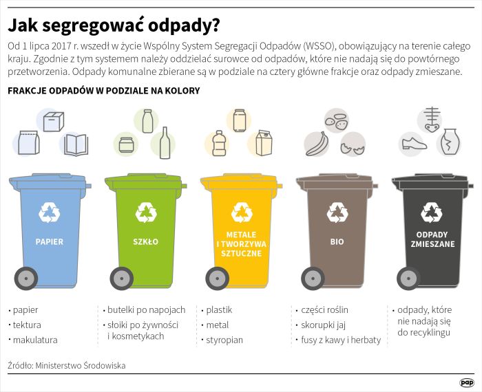 pieluchomajtki dla dorosłych l rzeszów