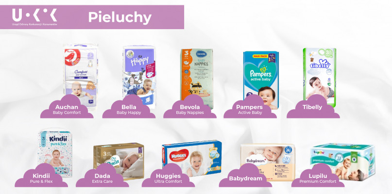 pampers premium care pieluchomajtek