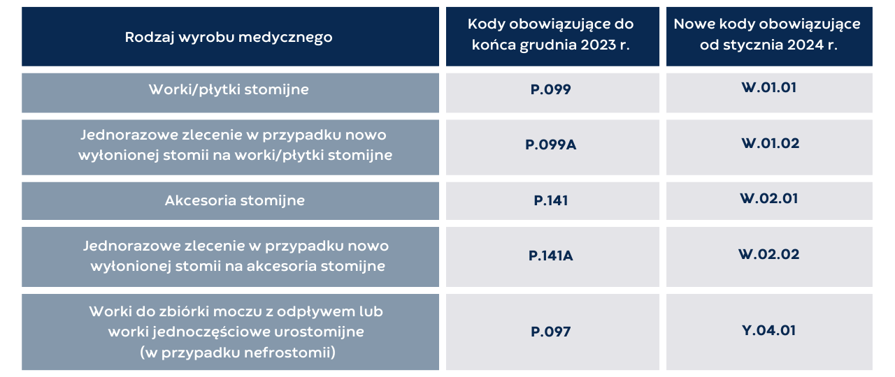 pieluchy pampers szkodliwe