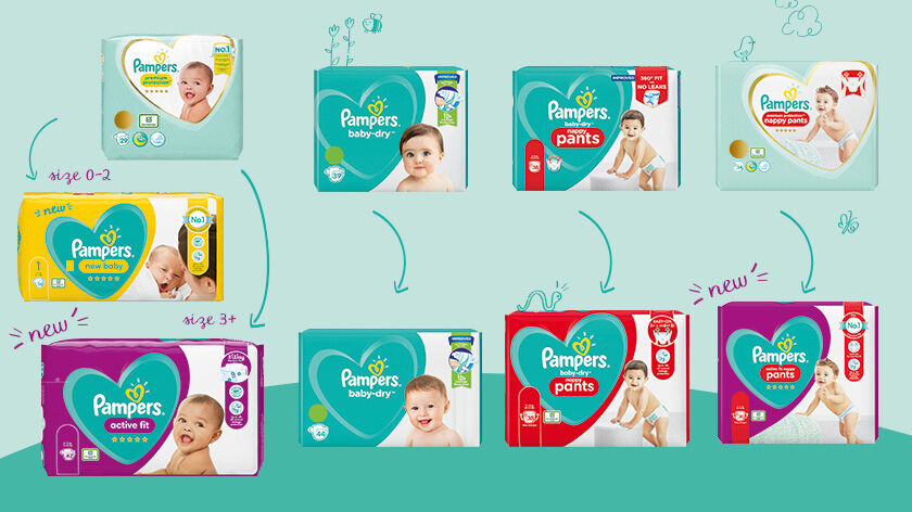 pieluchomajtki pampers 5 rossmann