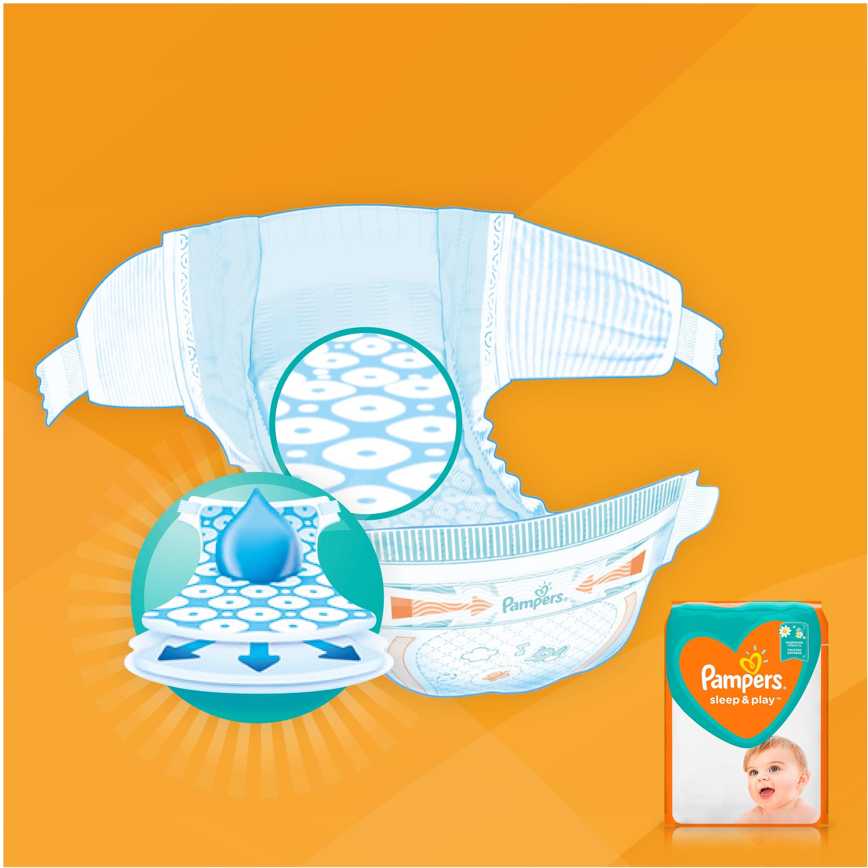 pampers premium 3 rossmann