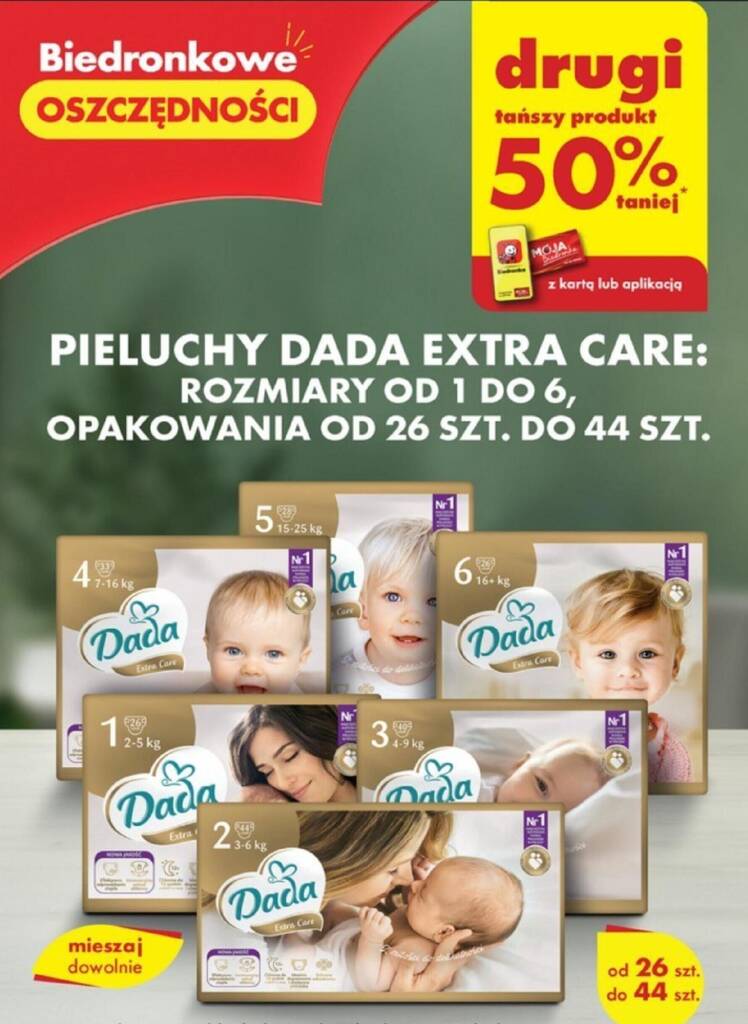 trnd polska testowanie pampers