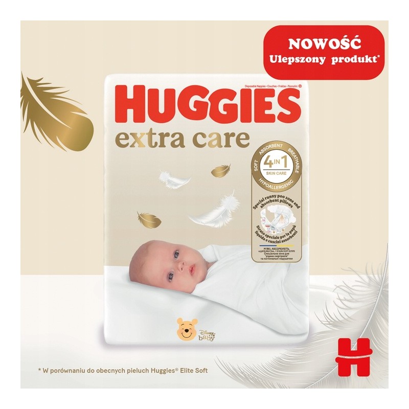 różnica między pampers active baby a sleep&play