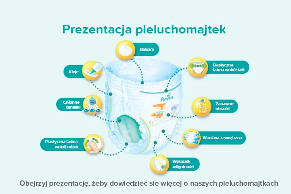 czy podrożały pieluchy dla dorosłych