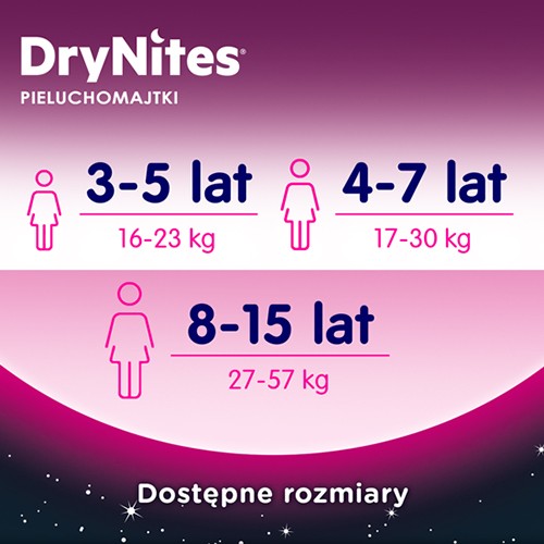 pieluchy tetrowe dla dorosłych