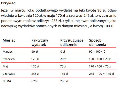 JaBaDaBaDo M14096 Tamburyn